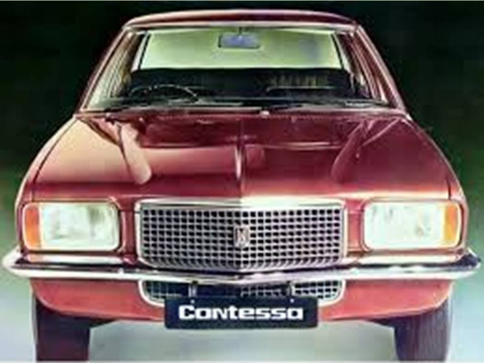 CONTESSA HINDUSTAN DASHBOARD